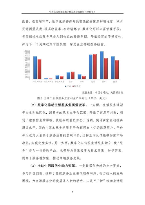 从《2020中国生活服务业数字化发展报告》看数字内容制作服务的重塑力量